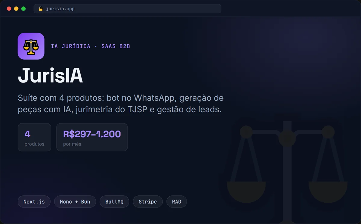 Tela real do JurisIA.