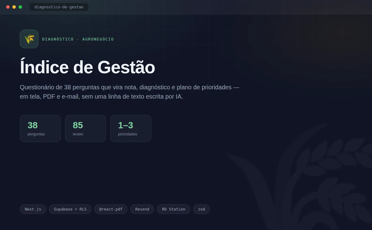 Tela real do Índice de Gestão.